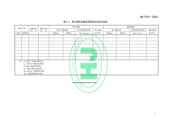 HJ 1331-2023《固定污染源廢氣總烴、甲烷和非甲烷總烴的測定便攜式催化氧化-氫火焰離子化檢測器法》-9